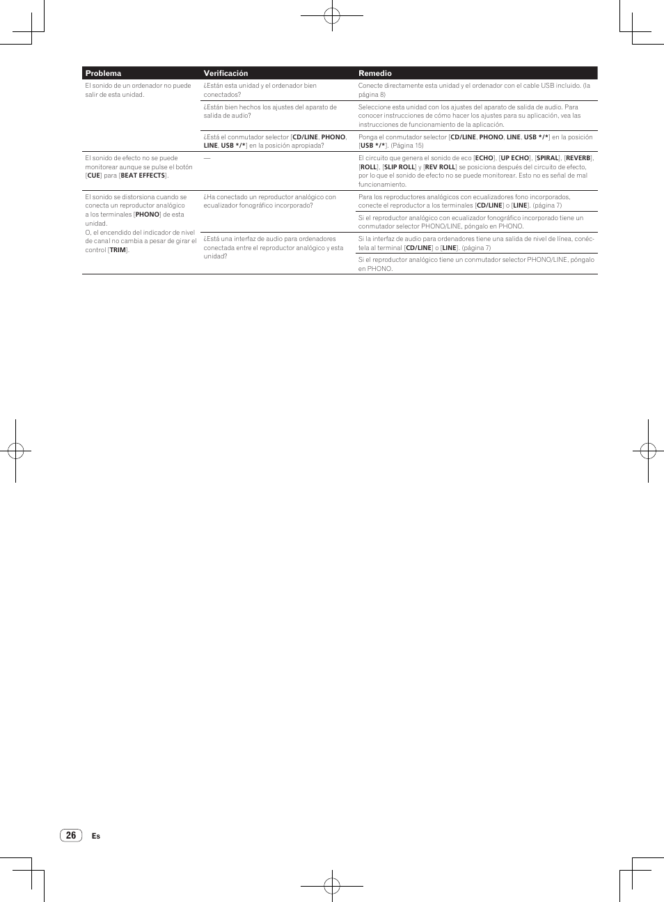 Pioneer DJM-850-S User Manual | Page 80 / 112