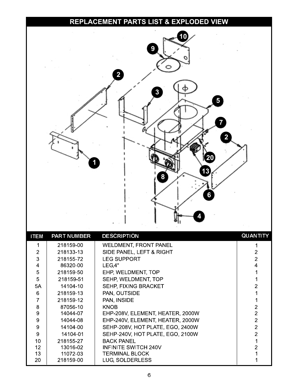 APW Wyott SEHP User Manual | Page 6 / 8
