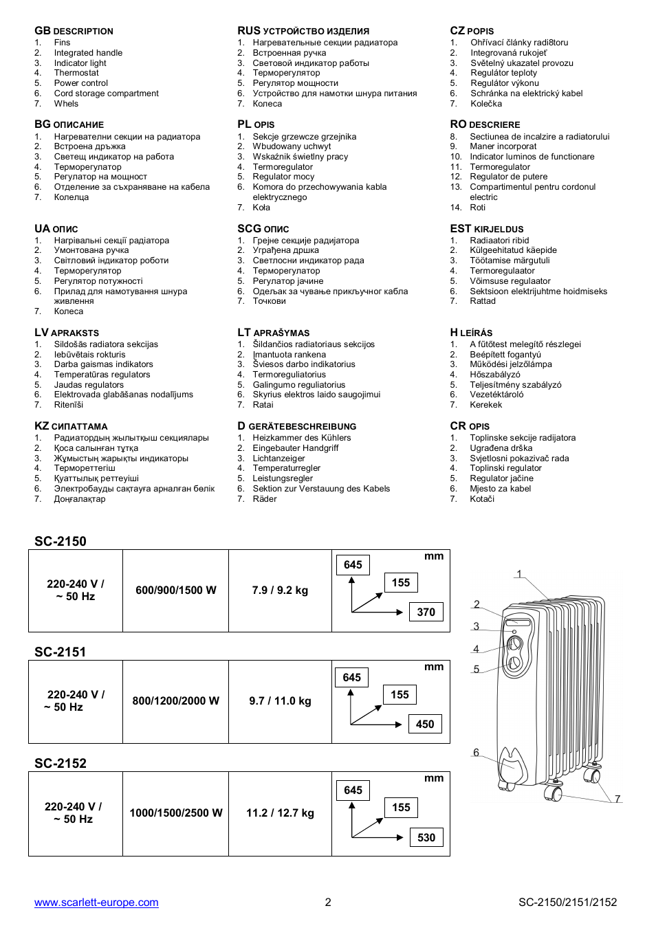 Sc-2150, Sc-2151, Sc-2152 | Scarlett SC-2152 User Manual | Page 2 / 12