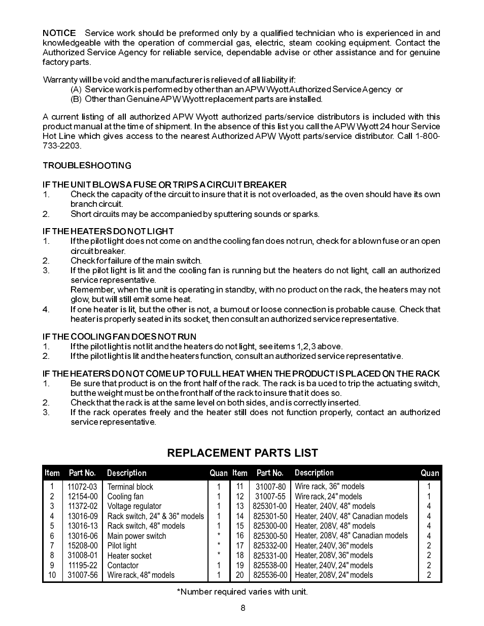 Replacement parts list | APW Wyott CMW-24 User Manual | Page 8 / 12