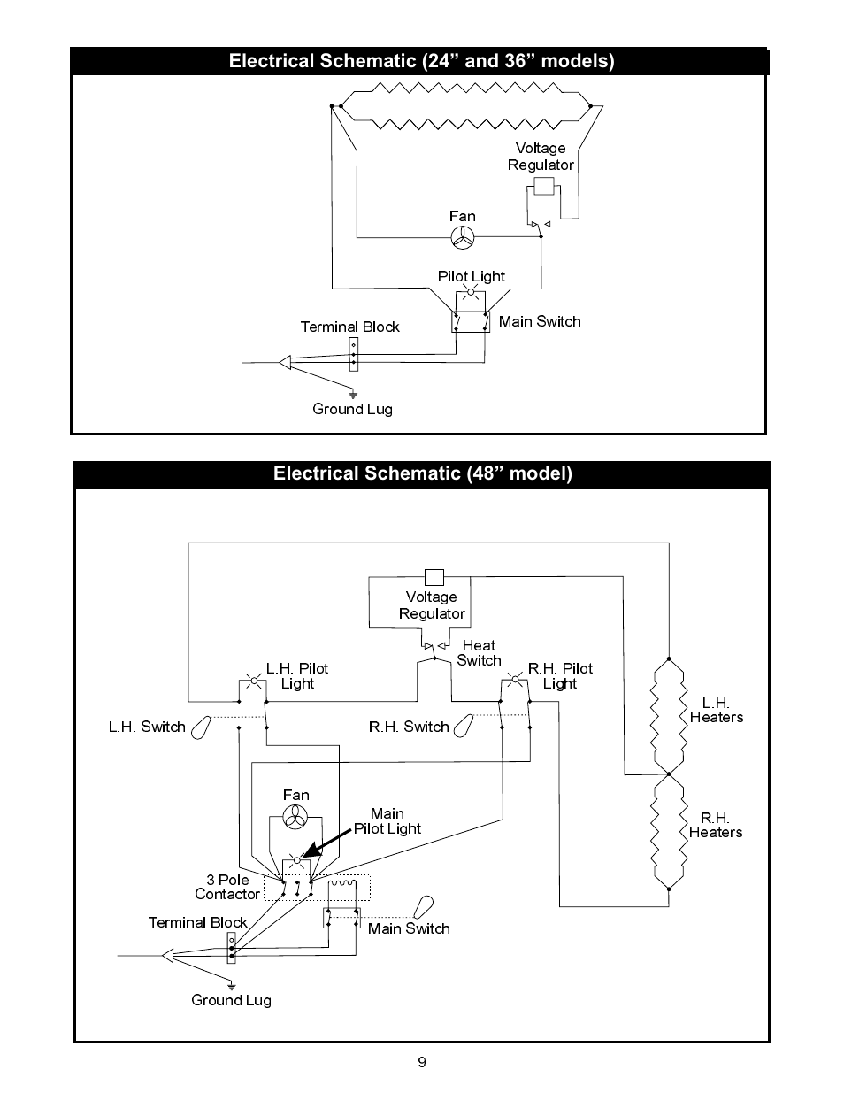 APW Wyott CMW-24 User Manual | Page 9 / 12