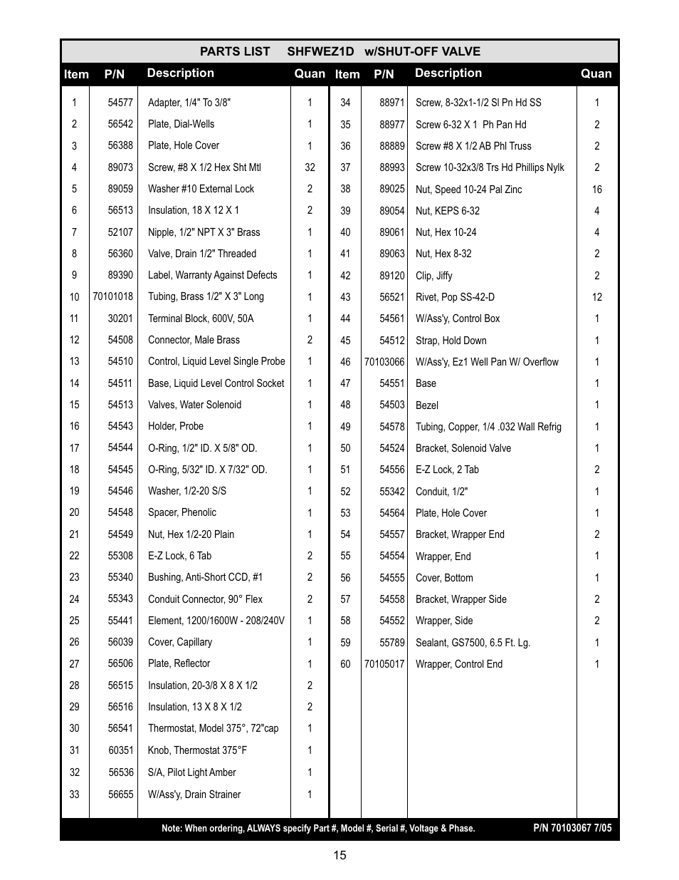APW Wyott SHFWEZ-12D User Manual | Page 15 / 24