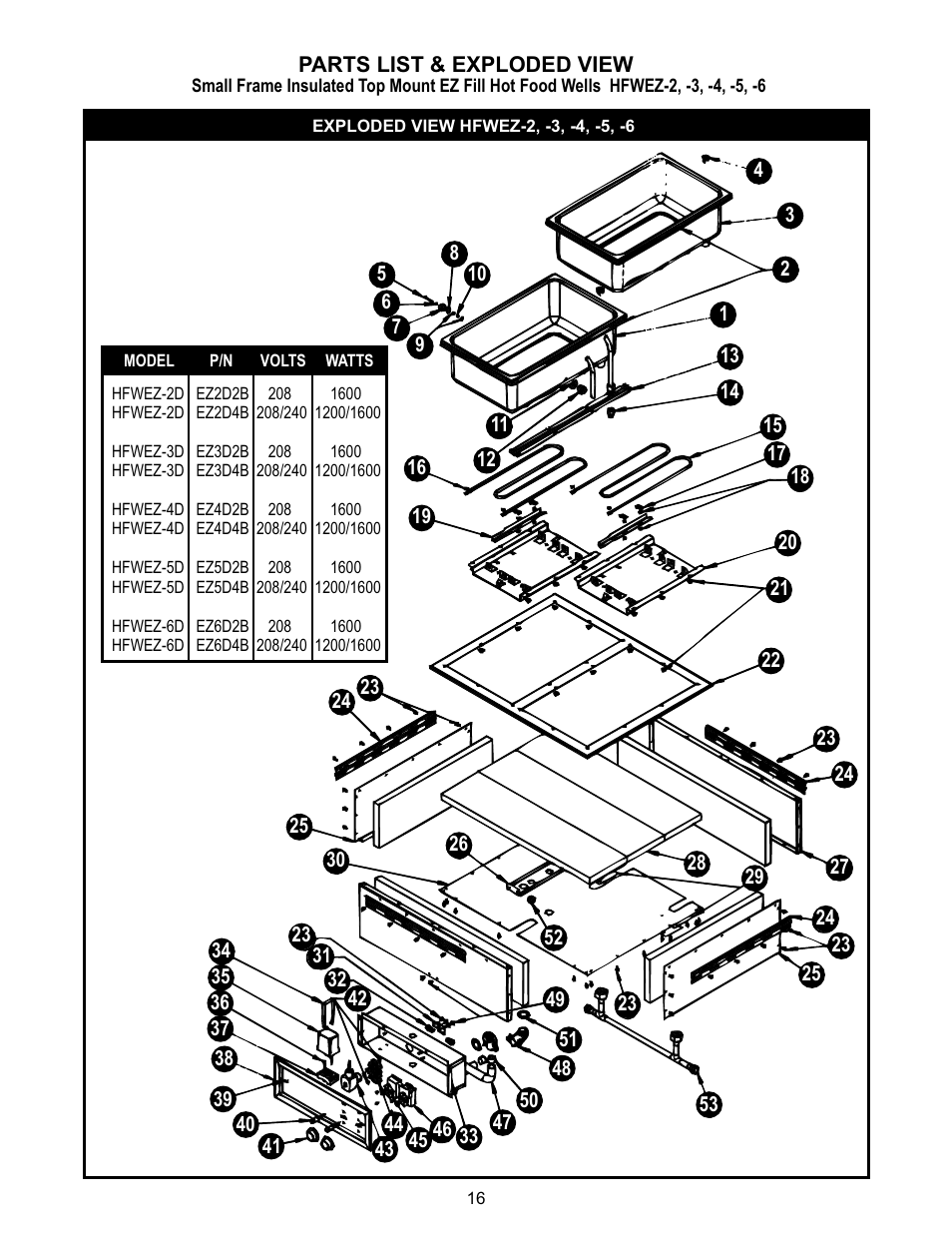 APW Wyott SHFWEZ-12D User Manual | Page 16 / 24