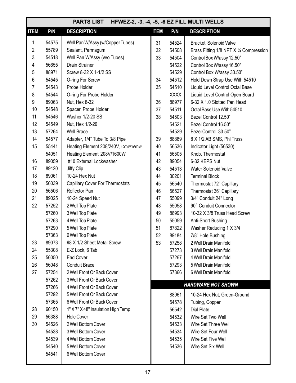 APW Wyott SHFWEZ-12D User Manual | Page 17 / 24