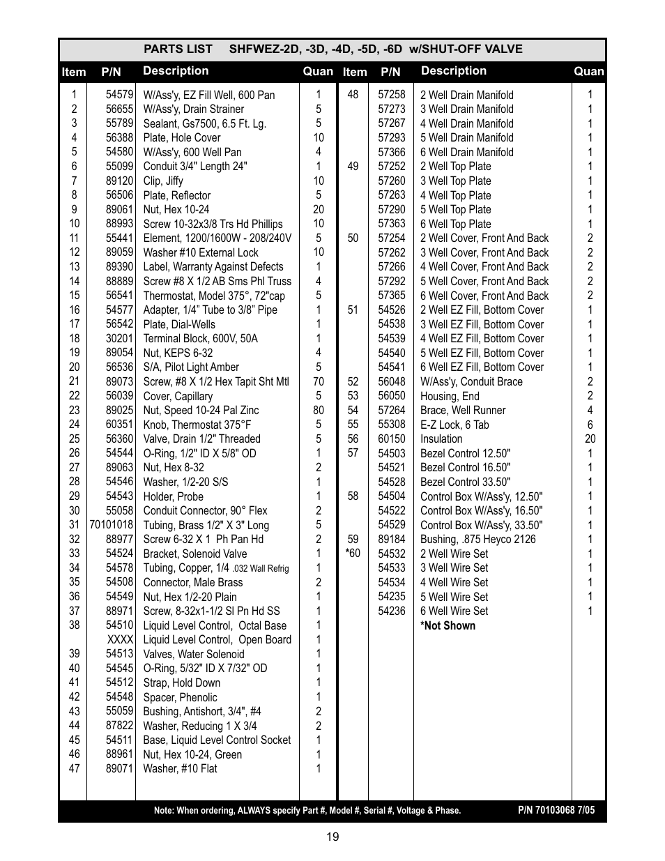 APW Wyott SHFWEZ-12D User Manual | Page 19 / 24