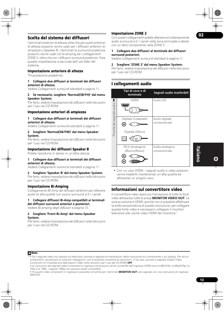 Scelta del sistema dei diffusori, Impostazione anteriore di altezza, Impostazione anteriori di ampiezza | Impostazione dei diffusori speaker b, Impostazione bi-amping, Impostazione zone 2, I collegamenti audio, Informazioni sul convertitore video | Pioneer VSX-2020-K User Manual | Page 13 / 60