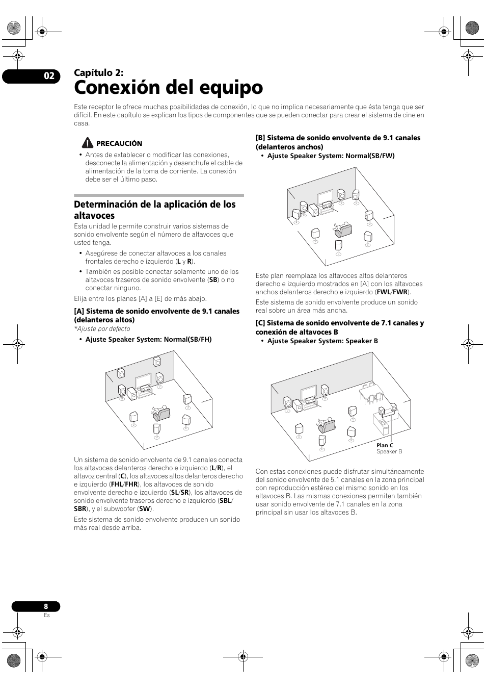 Conexión del equipo, Determinación de la aplicación de los altavoces, 02 conexión del equipo | Capítulo 2 | Pioneer VSX-2020-K User Manual | Page 36 / 60