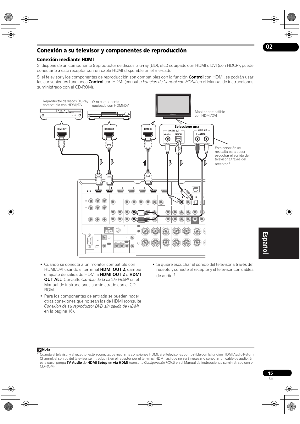 Conexión mediante hdmi | Pioneer VSX-2020-K User Manual | Page 43 / 60
