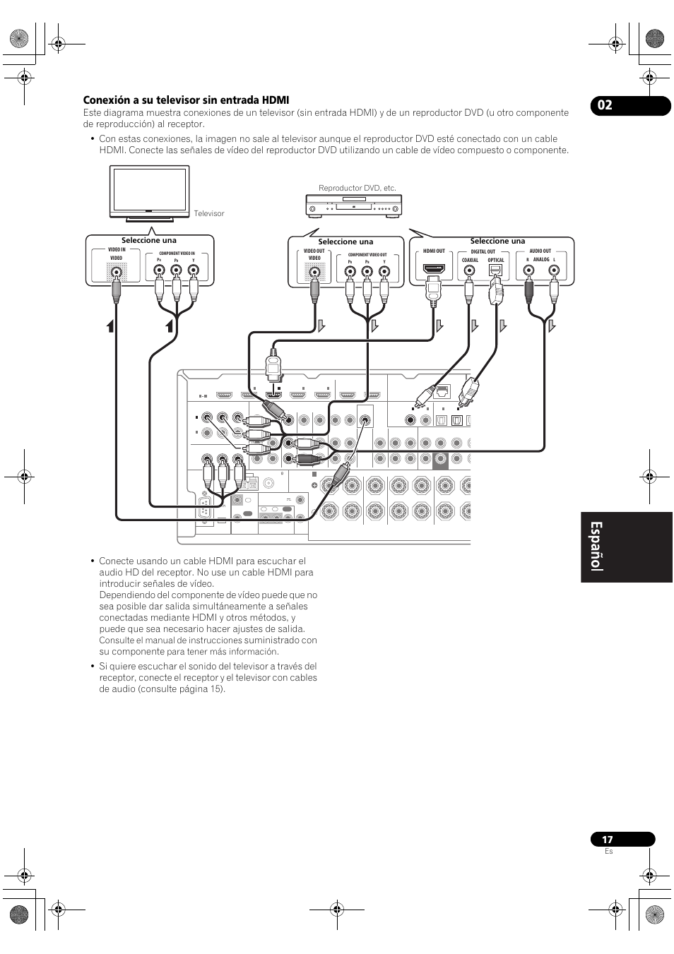 Conexión a su televisor sin entrada hdmi, Suministrado con su componente, Consulte el manual de instrucciones | Para tener más información | Pioneer VSX-2020-K User Manual | Page 45 / 60
