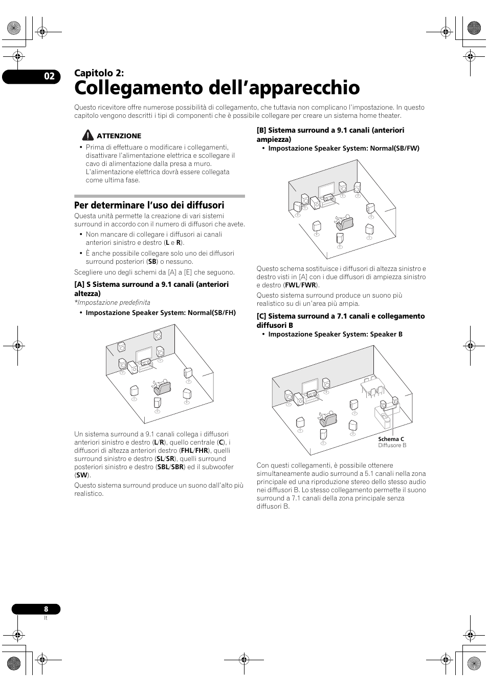 Collegamento dell’apparecchio, Per determinare l’uso dei diffusori, 02 collegamento dell’apparecchio | Capitolo 2 | Pioneer VSX-2020-K User Manual | Page 8 / 60