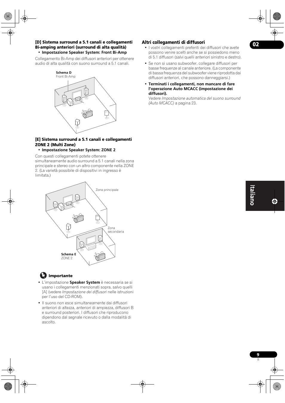 Altri collegamenti di diffusori | Pioneer VSX-2020-K User Manual | Page 9 / 60