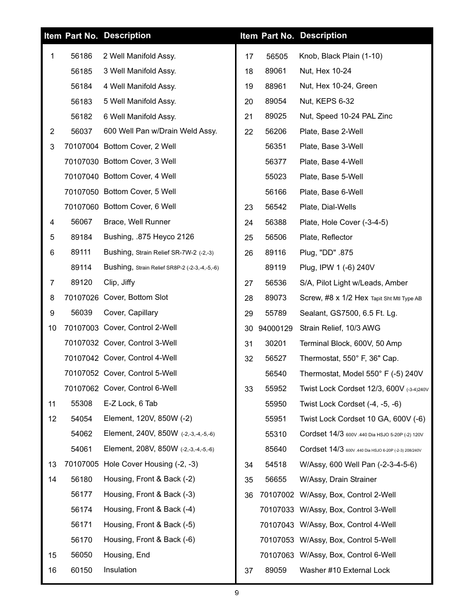 APW Wyott HFW-AT-2D 6D User Manual | Page 9 / 12