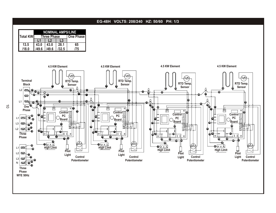 5 kw element | APW Wyott EG 24H User Manual | Page 10 / 12