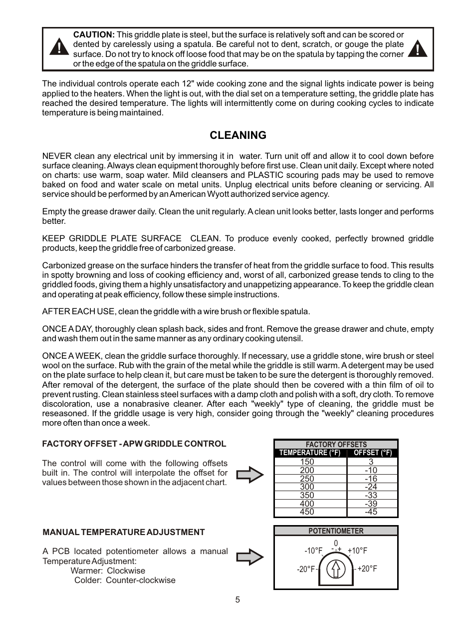 APW Wyott EG 24H User Manual | Page 5 / 12