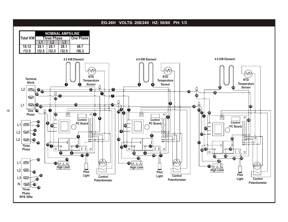 L1 l3 l2 | APW Wyott EG 24H User Manual | Page 9 / 12