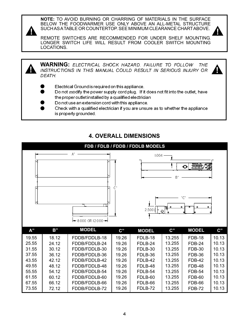 Overall dimensions, Warning | APW Wyott FDDLB User Manual | Page 4 / 16