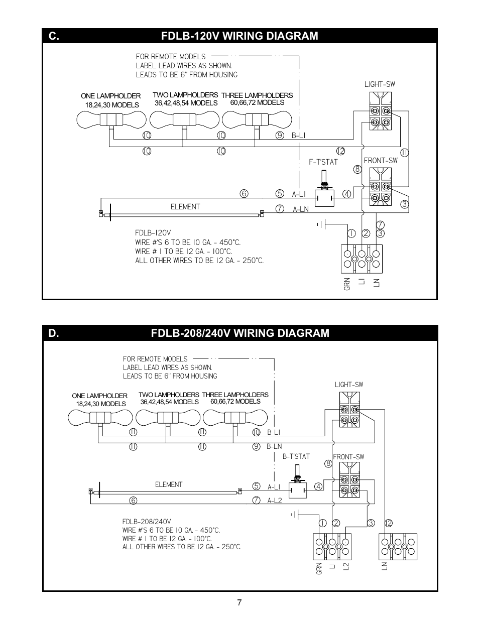 C. d | APW Wyott FDDLB User Manual | Page 7 / 16