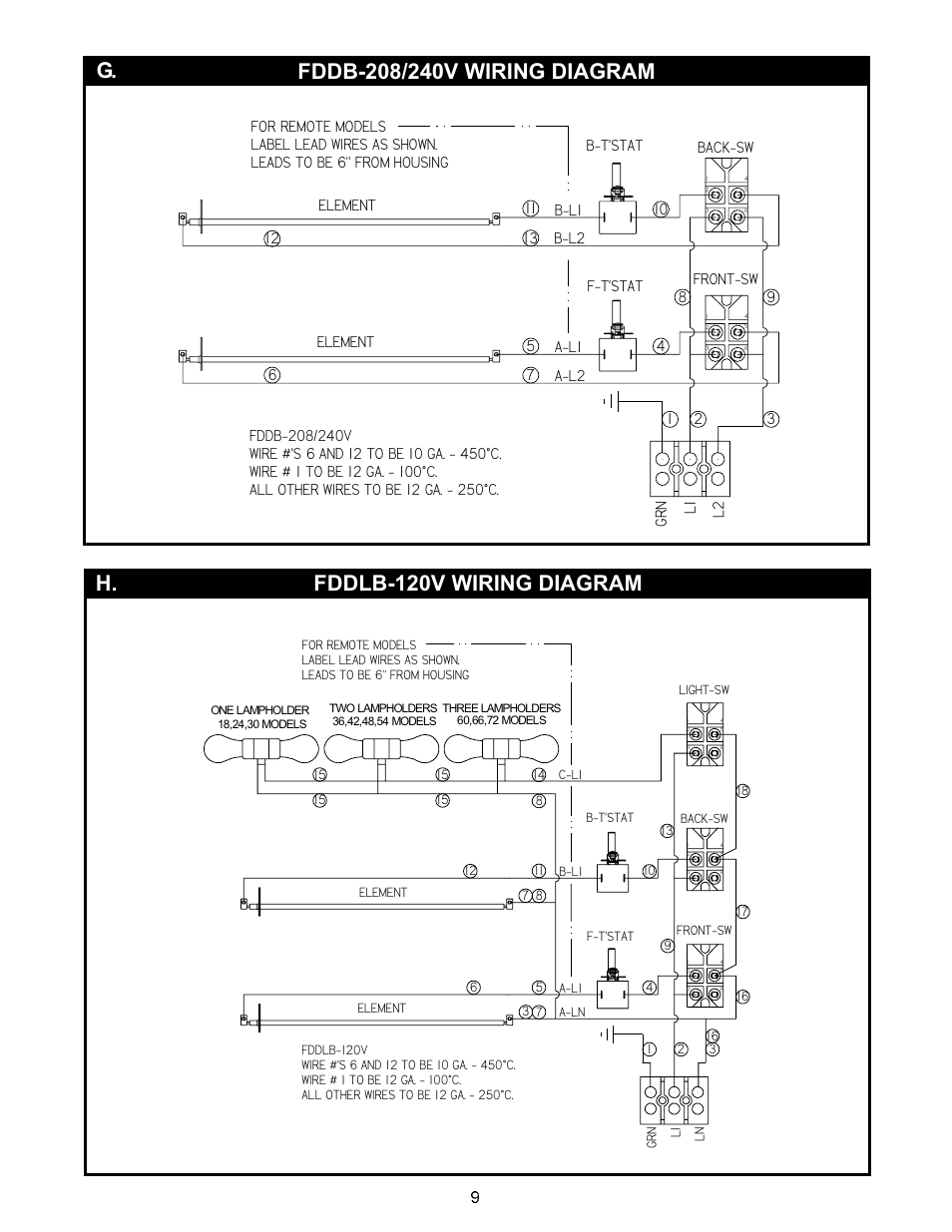 G. h | APW Wyott FDDLB User Manual | Page 9 / 16