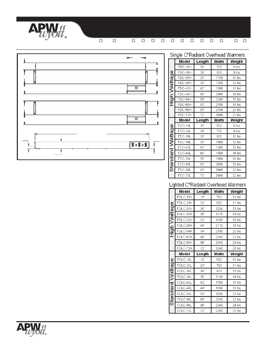 C*radiant, Single overhead warmers, Product specifications | APW Wyott FDLC User Manual | Page 2 / 2