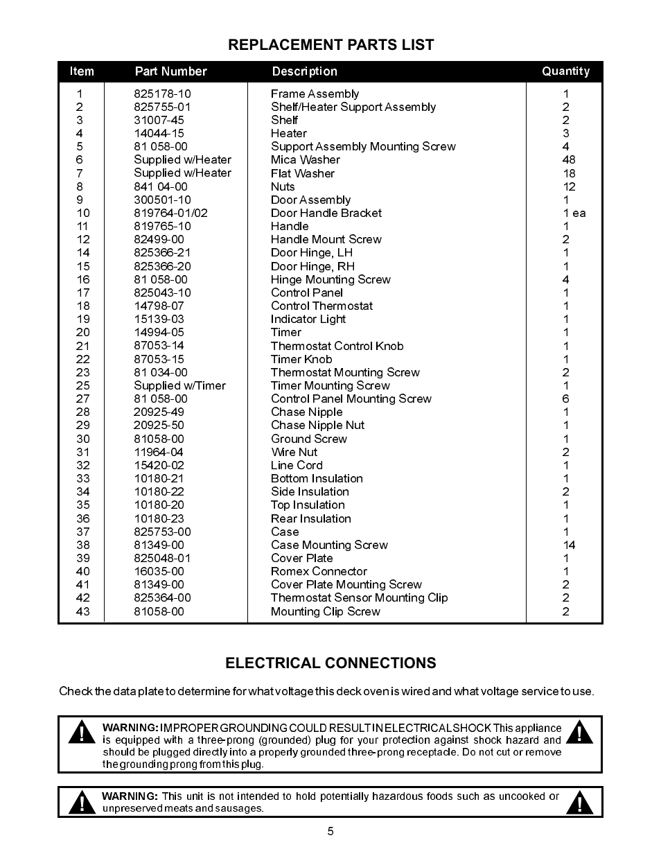 Replacement parts list, Electrical connections | APW Wyott CDO-17 User Manual | Page 5 / 8