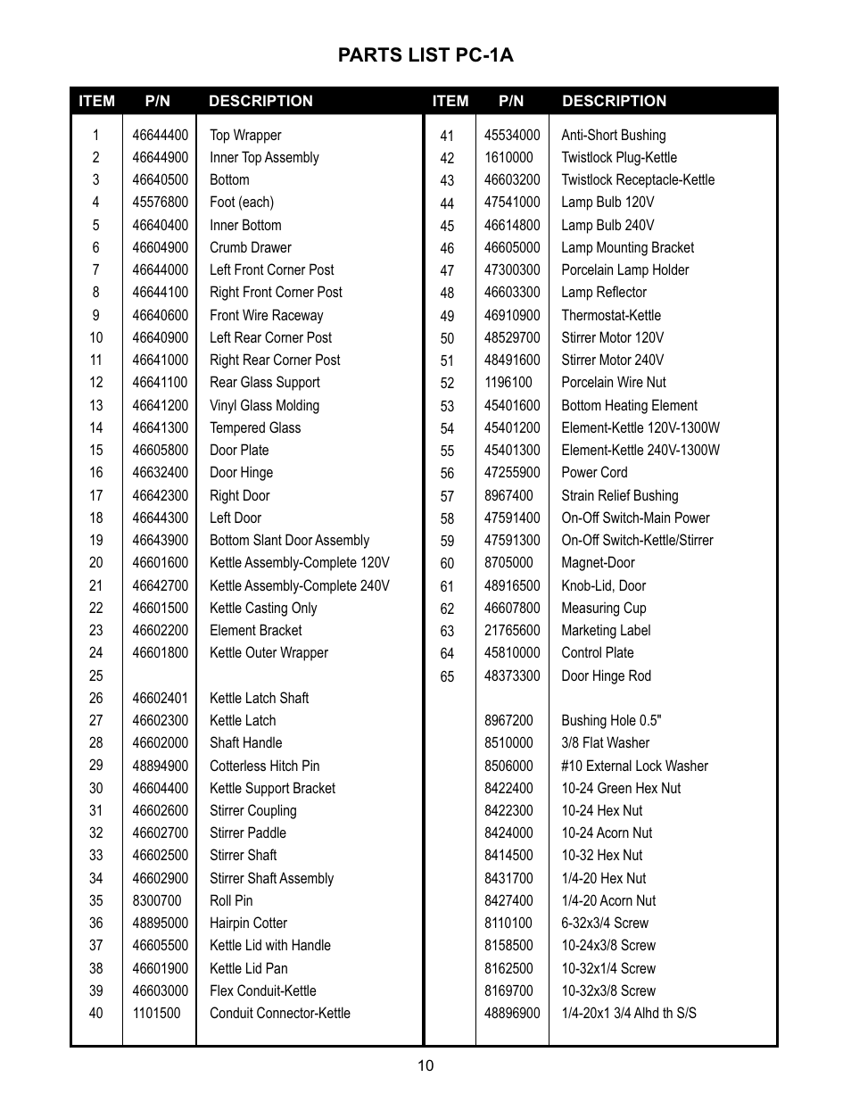 Dmxs-36h exploded view & parts list, Parts list pc-1a | APW Wyott POPCONRN PC-1A User Manual | Page 10 / 12