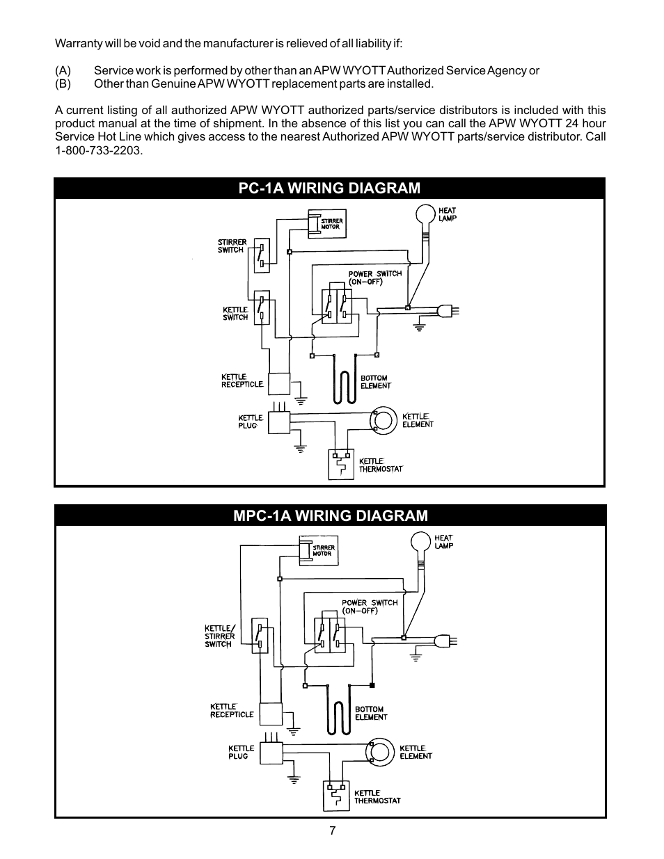 APW Wyott POPCONRN PC-1A User Manual | Page 7 / 12