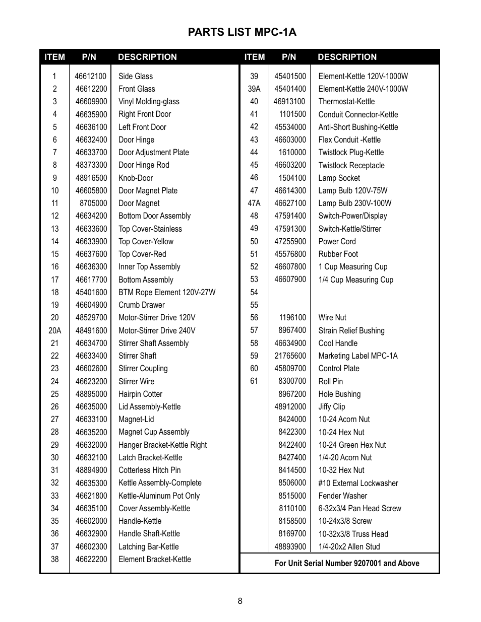 Dmxs-36h exploded view & parts list, Parts list mpc-1a | APW Wyott POPCONRN PC-1A User Manual | Page 8 / 12