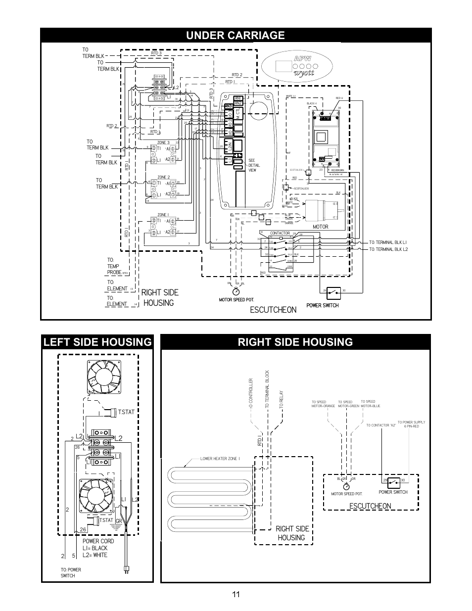 Escutcheon, Right side housing, T.stat | Power cord l1= black l2= white, Gr 2 | APW Wyott XWAV1829 User Manual | Page 11 / 16