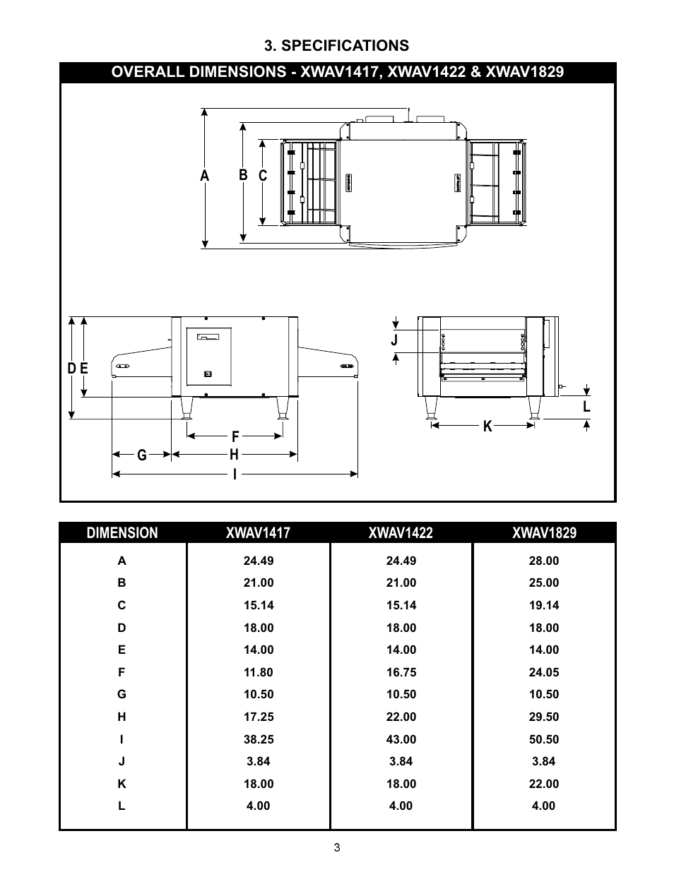 APW Wyott XWAV1829 User Manual | Page 3 / 16