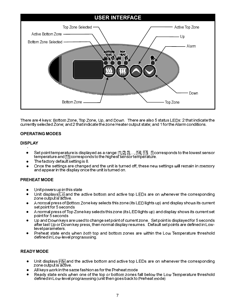 User interface | APW Wyott XWAV1829 User Manual | Page 7 / 16