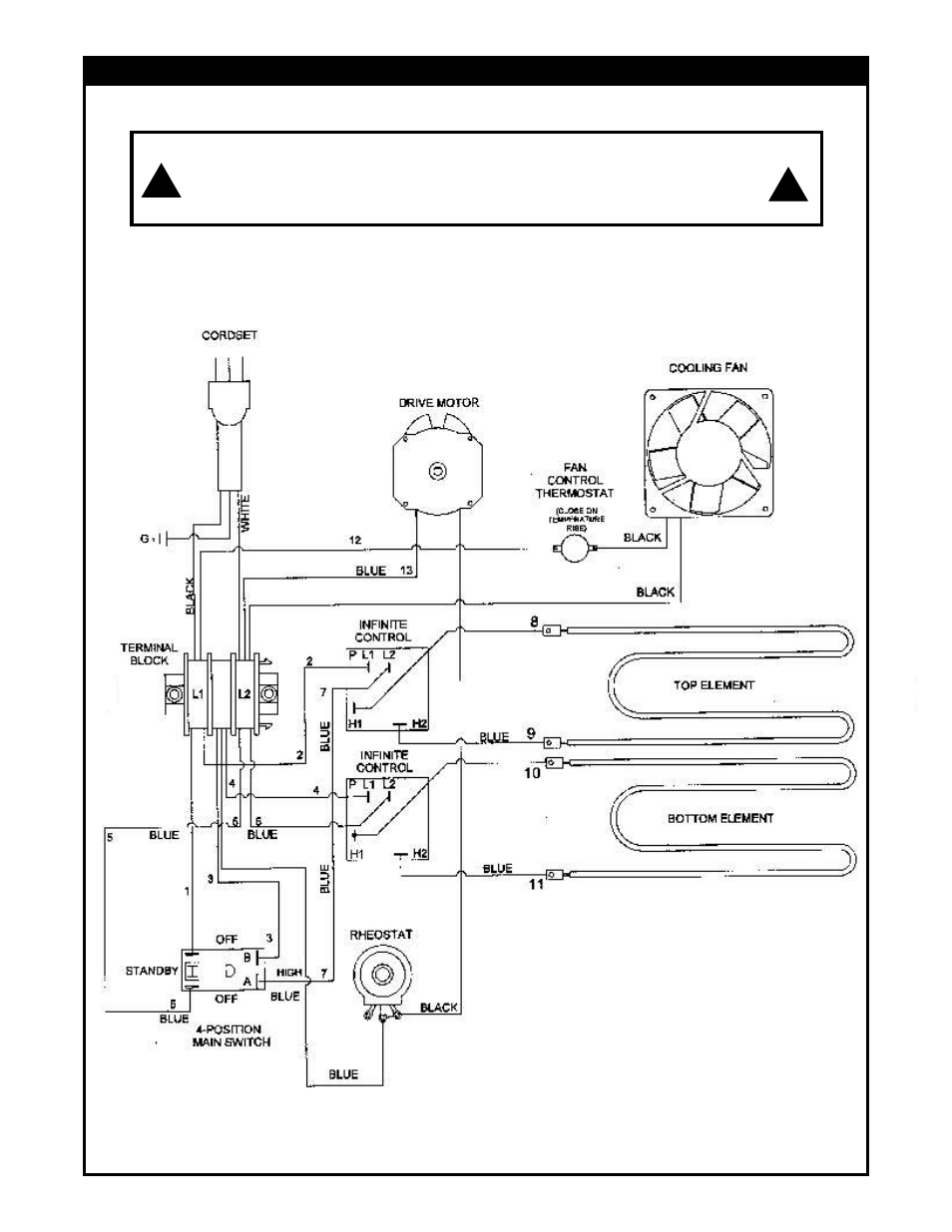 APW Wyott fastrac FT 1000 User Manual | Page 10 / 12