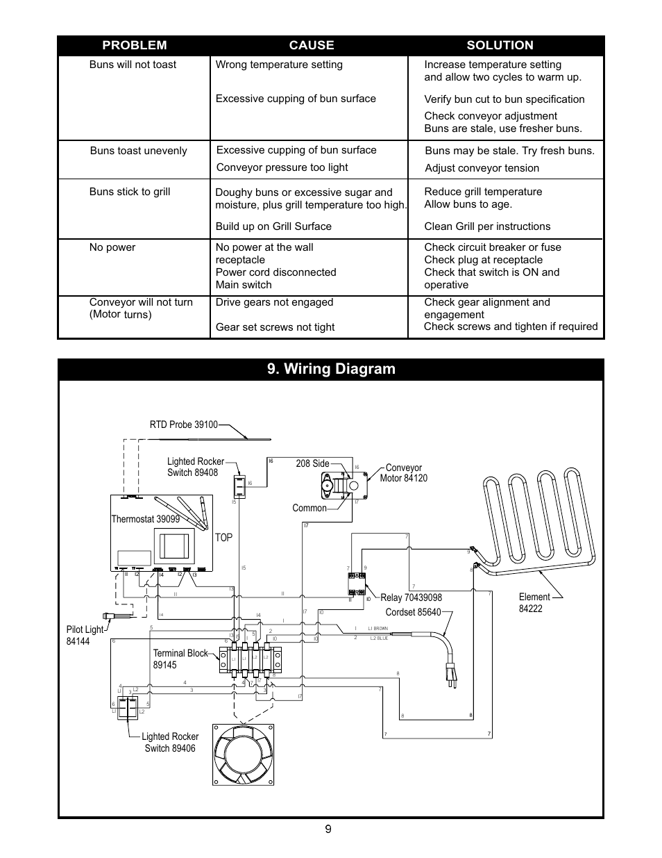 Wiring diagram, Problem cause solution | APW Wyott M95-2-JIB User Manual | Page 9 / 12