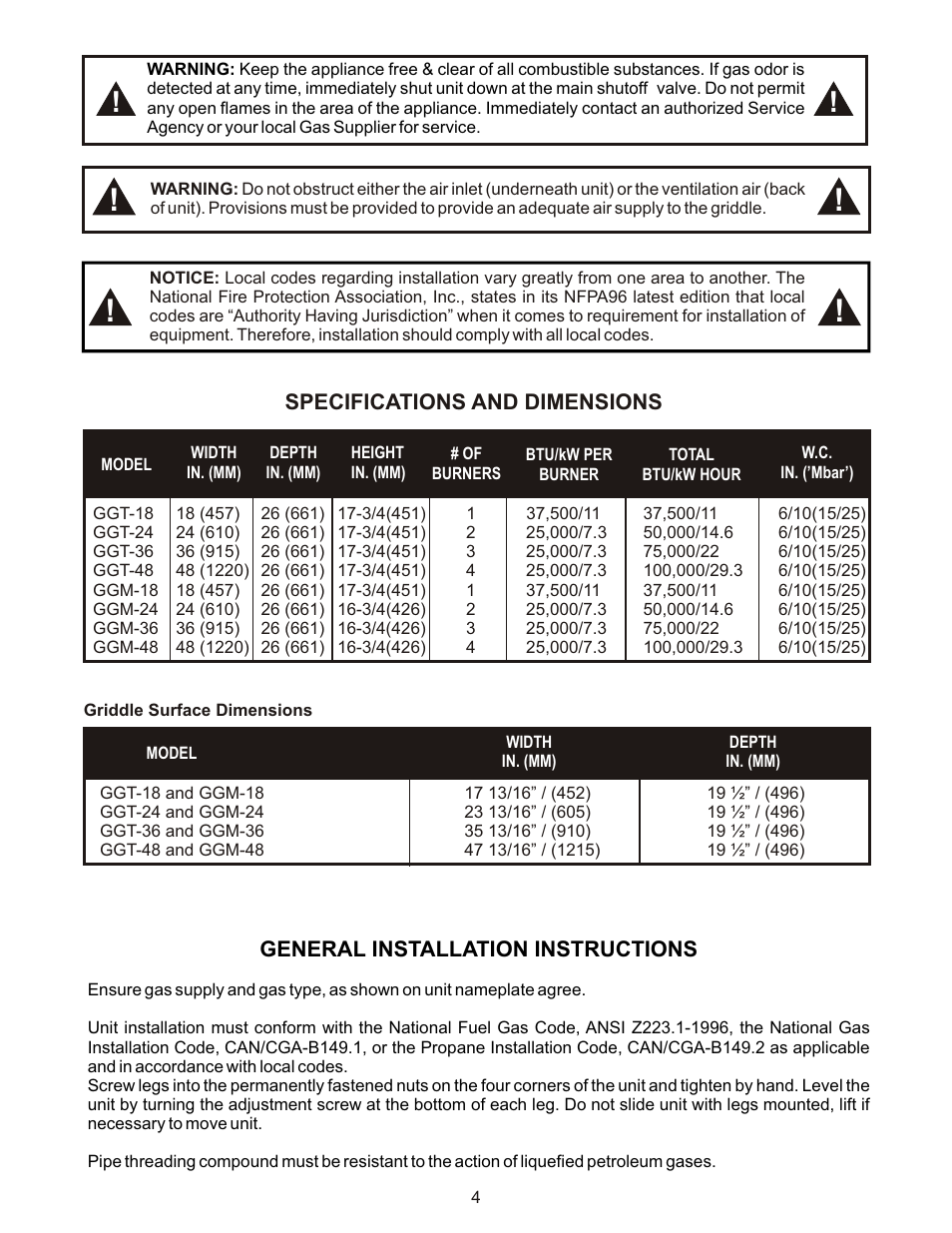 APW Wyott GGT-48H User Manual | Page 4 / 16