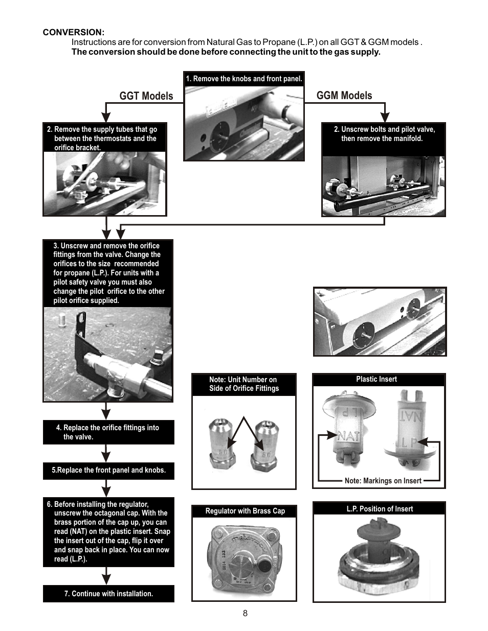 Ggt models ggm models | APW Wyott GGT-48H User Manual | Page 8 / 16