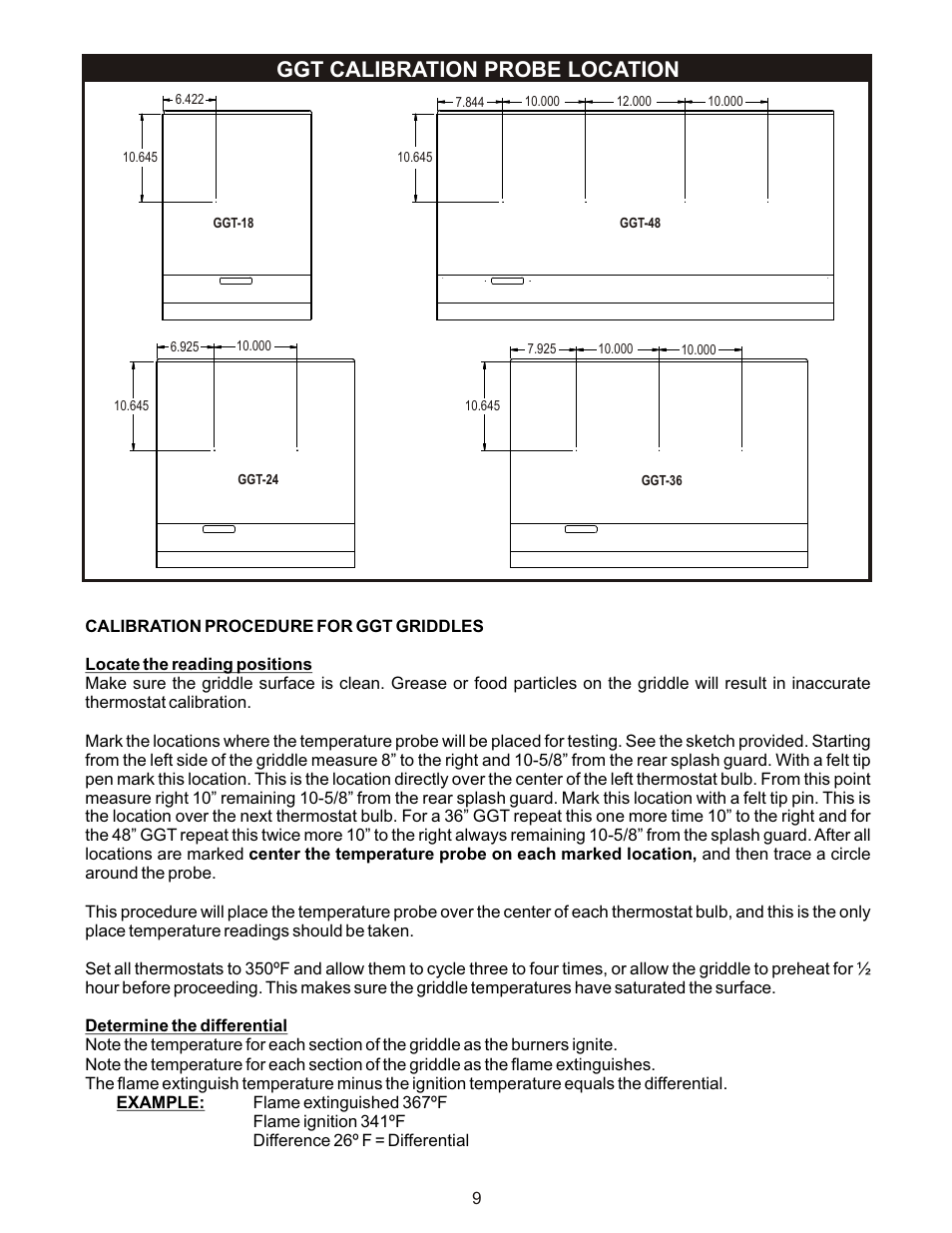 Ggt calibration probe location | APW Wyott GGT-48H User Manual | Page 9 / 16