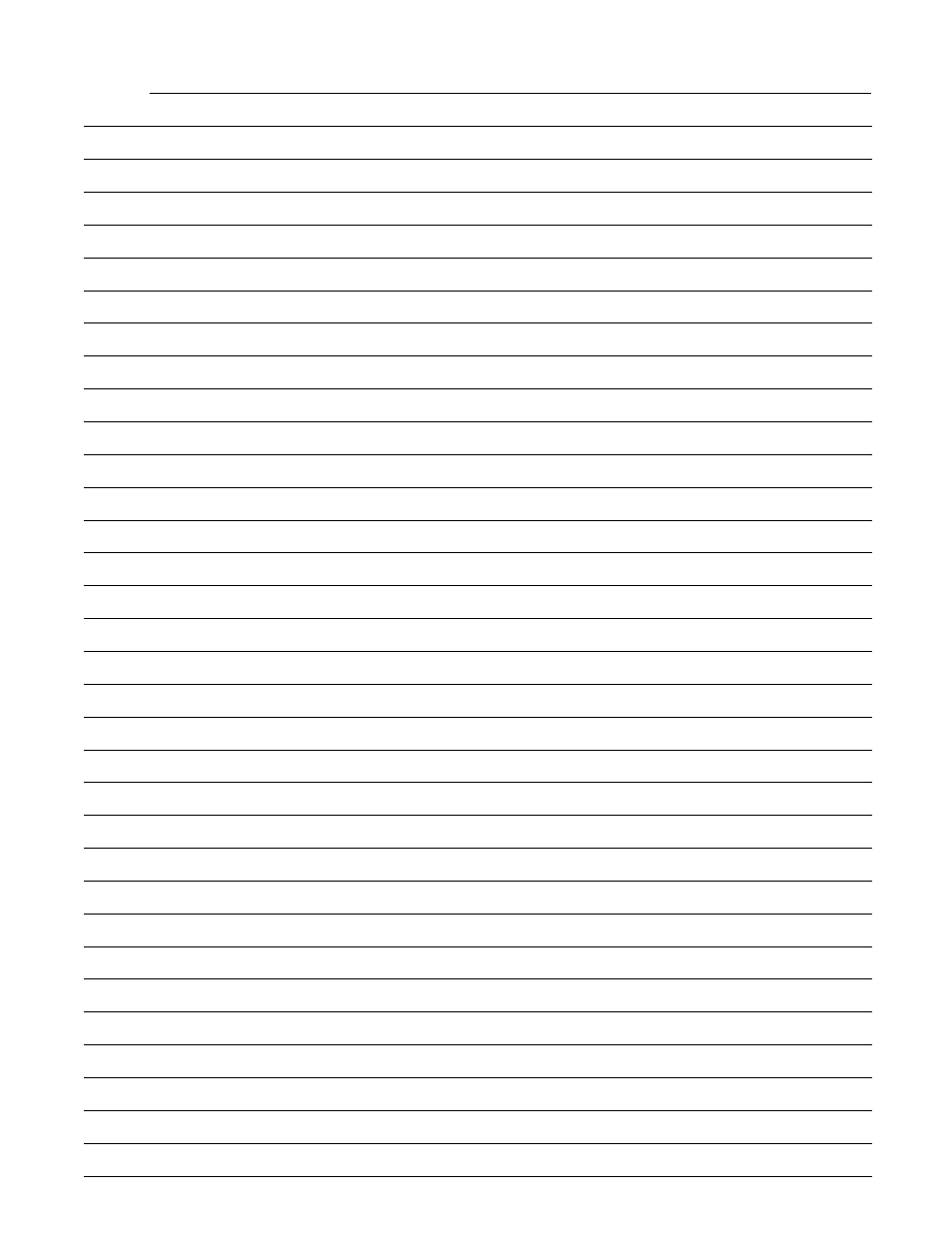 APW Wyott GGM-48H User Manual | Page 11 / 16