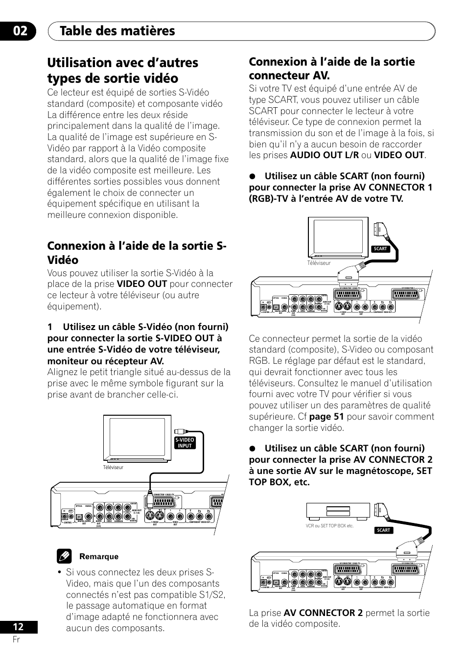 Pioneer DV-656A-S User Manual | Page 12 / 148