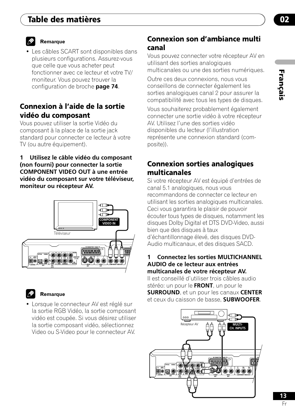 Pioneer DV-656A-S User Manual | Page 13 / 148