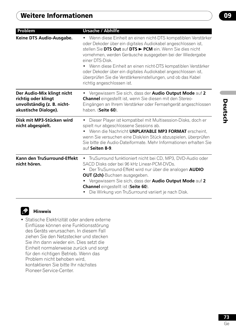 Weitere informationen 09, Deutsch | Pioneer DV-656A-S User Manual | Page 147 / 148