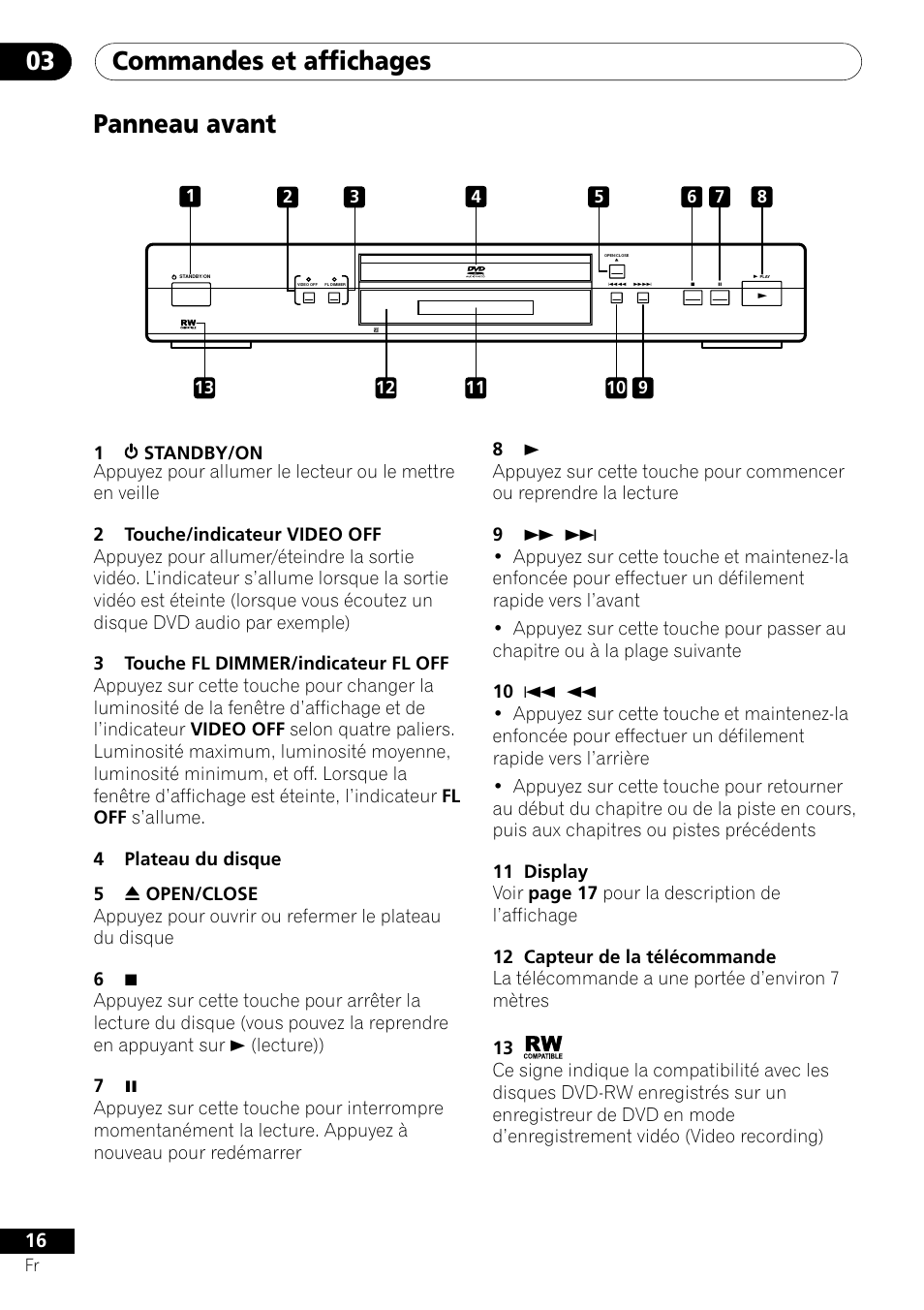 Panneau avant, Commandes et affichages 03 | Pioneer DV-656A-S User Manual | Page 16 / 148