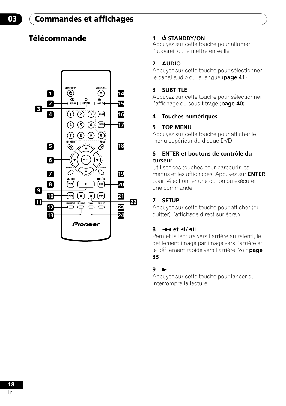 Télécommande, Commandes et affichages 03 | Pioneer DV-656A-S User Manual | Page 18 / 148