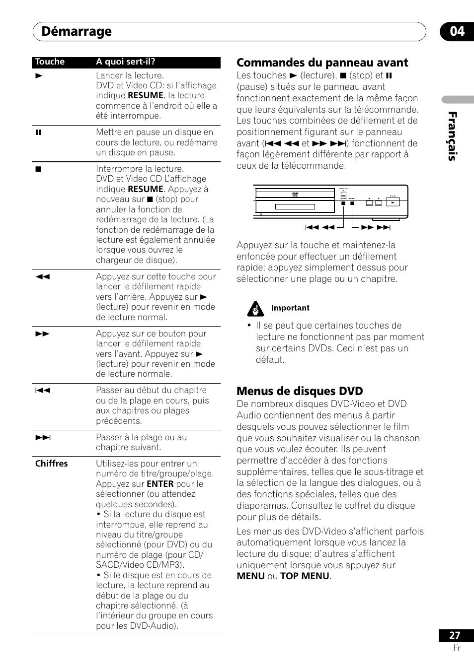 Commandes du panneau avant menus de disques dvd, Démarrage 04, Français commandes du panneau avant | Menus de disques dvd | Pioneer DV-656A-S User Manual | Page 27 / 148