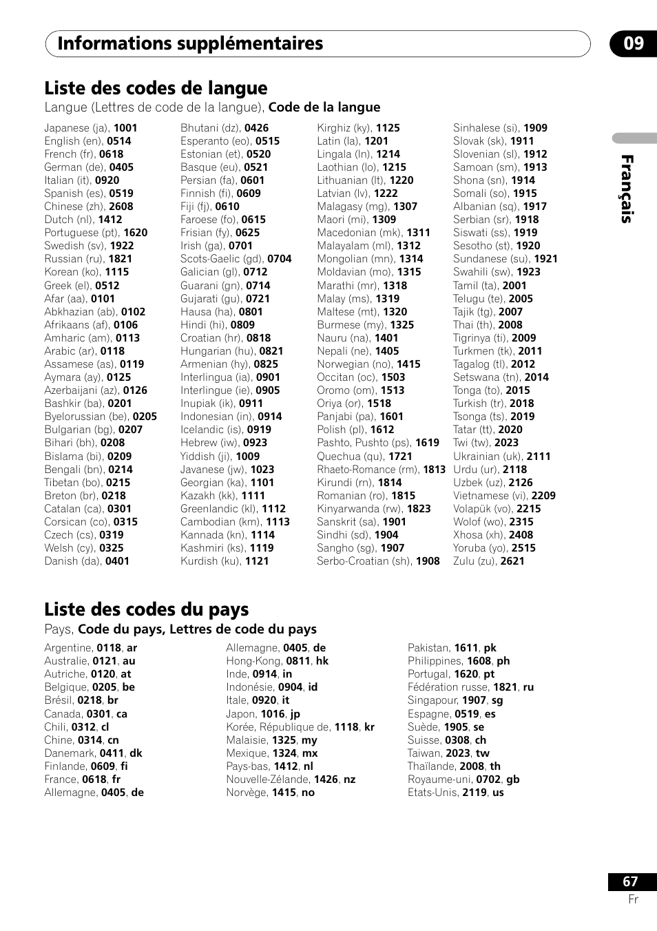 Liste des codes de langue liste des codes du pays, Informations supplémentaires 09, Liste des codes de langue | Liste des codes du pays, Français, Pays, code du pays, lettres de code du pays | Pioneer DV-656A-S User Manual | Page 67 / 148