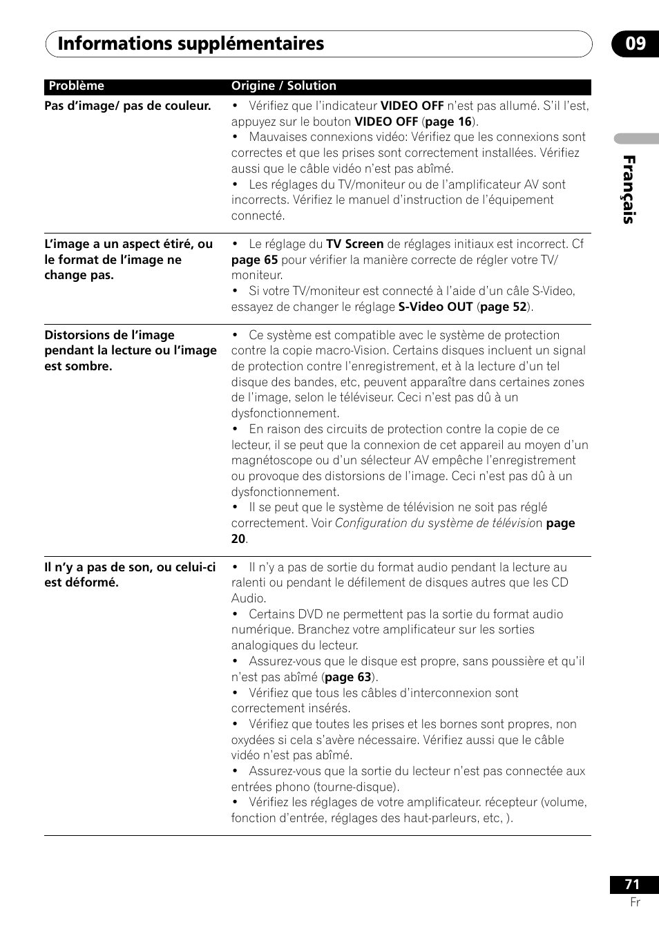 Informations supplémentaires 09, Français | Pioneer DV-656A-S User Manual | Page 71 / 148