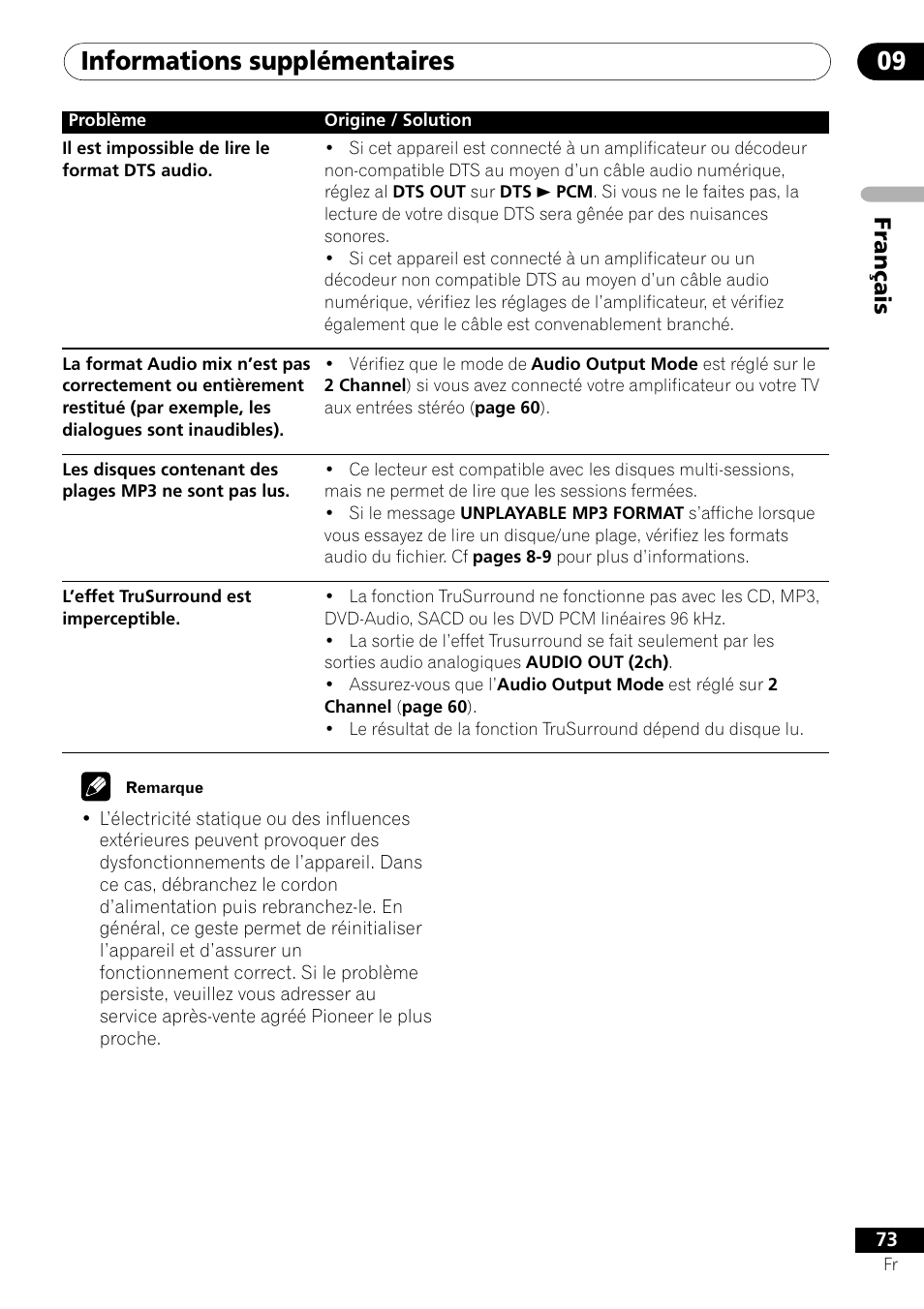 Informations supplémentaires 09, Français | Pioneer DV-656A-S User Manual | Page 73 / 148