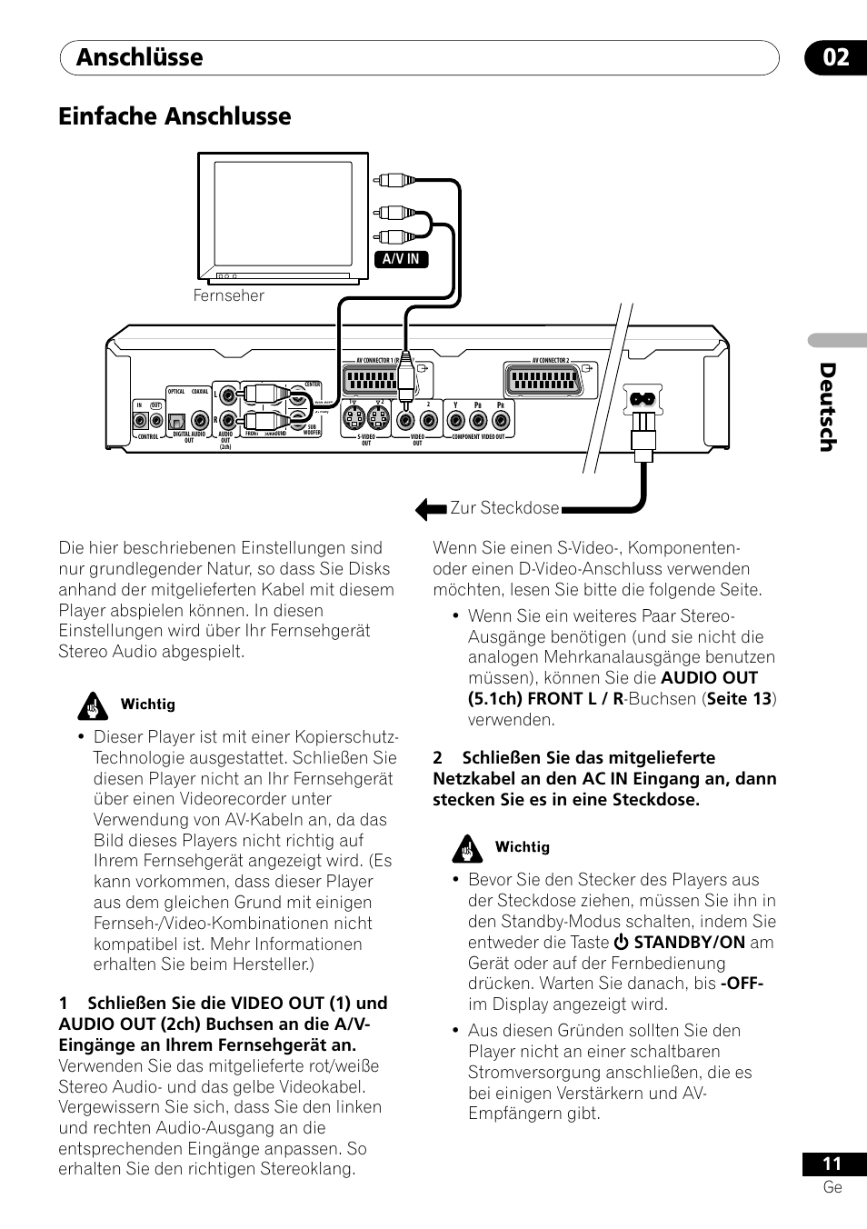 Einfache anschlusse, Anschlüsse 02, Deutsch | Zur steckdose, Fernseher | Pioneer DV-656A-S User Manual | Page 85 / 148