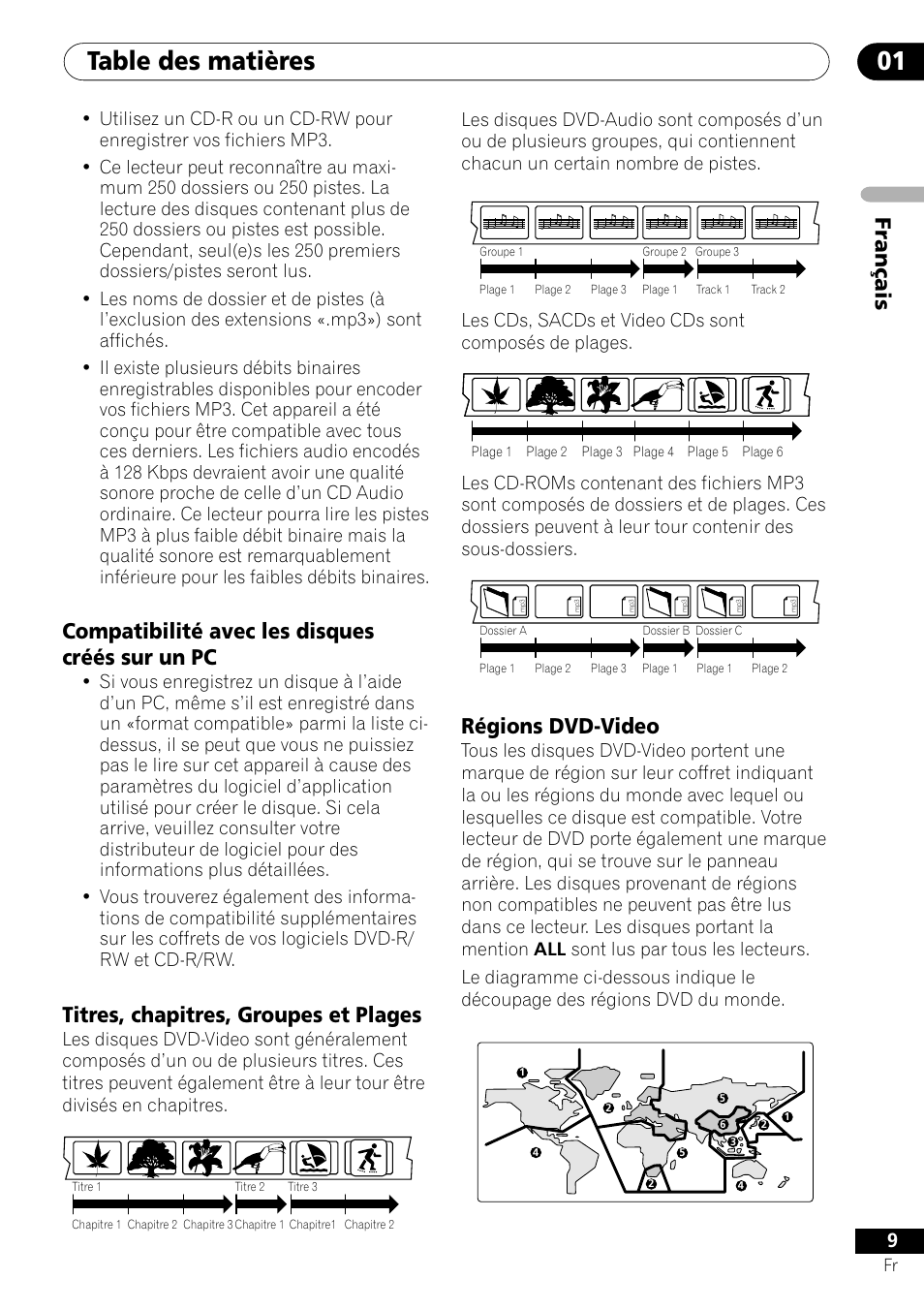 Pioneer DV-656A-S User Manual | Page 9 / 148