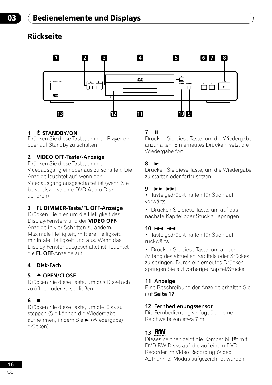 Rückseite, Bedienelemente und displays 03 | Pioneer DV-656A-S User Manual | Page 90 / 148