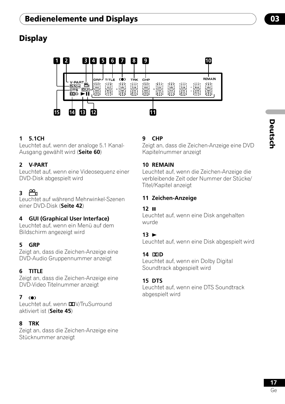 Display, Bedienelemente und displays 03, Deutsch | Pioneer DV-656A-S User Manual | Page 91 / 148