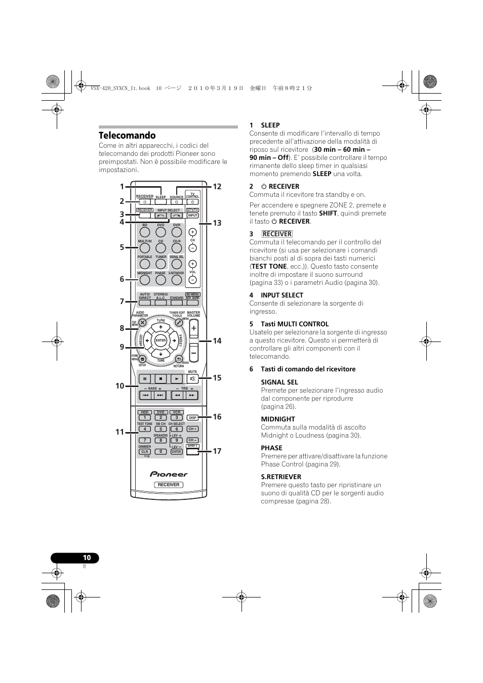 Telecomando, Receiver | Pioneer VSX-420-K User Manual | Page 10 / 180